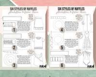 Image result for what is ruffles in fashion
