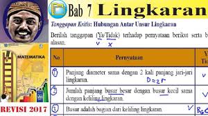 Hal mudah akan terasa sulit jika yang pertama diipikirkan adalah kata sulit. Lingkaran Matematika Kelas 8 Bse K13 Rev 2017 Mengenal Lingkaran Youtube