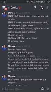 Sounds taken from fnaf sl, ucn, fnaf wh and fnaf ar. Fnaf Vr Ennard Tape