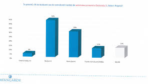 Rezultatele la alegerile europarlamentare 2019 ». SunteÈi MulÈumiÈi De Mine Dar De NicuÈor Dan Sondaje De 360 De Mii De Lei Bani DaÈi De Robert NegoiÈÄ Lui Mirel Palada Èi Marius Pieleanu Buletin De BucureÈti