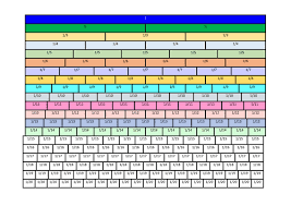 Fraction Wall To 1 20 Fraction Wall Fraction Chart Teaching Fractions