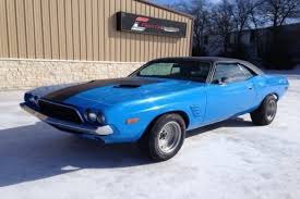 Image result for Light Blue 1973 Challenger