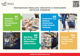 Perubahan Perilaku Industri Dan Konsumen Setelah Pandemi The Perfect Media