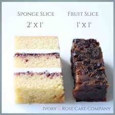 Wedding Cake Sizes Cake Portions Cake Sizes Wedding Cake Slice