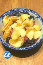 8 Idees Repas A Moins De 2 Par Personne Faciles Rapides Pas Cheres