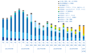 Maybe you would like to learn more about one of these? æ ªå¼ä¼šç¤¾ã‚³ãƒ­ãƒ—ãƒ©ã®æ±ºç®— å£²ä¸Š çµŒå¸¸åˆ©ç›Šã‚'èª¿ã¹ Iræƒ…å ±ã‚'å¾¹åº•èª¿æŸ» èµ·æ¥­ãƒ­ã‚°