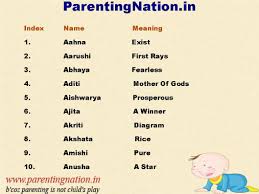 Pin On Hindu Baby Girl Names With Meaning