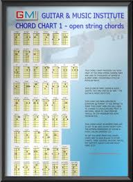 Get Your Free Guitar Chord Chart Gmi Guitar Music