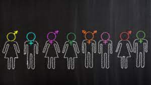 Now, the word phobia can mean one of two things: Middlesbrough Council Praised For Lgbt Acronym Change Bbc News