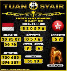 Prediksi Togel Hongkong Hari Ini 25 Maret 2021 Di 2021 21 Maret Februari Januari