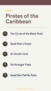 Since 2003, this light hearted action adventure movie has been cashing in on its worldwide box office successes. Pirates Of The Caribbean Series Pirates Of The Caribbean Caribbean Disney Secrets