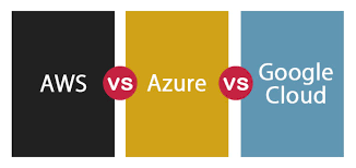 Aws Vs Azure Vs Google Cloud 14 Most Amazing Comparisons