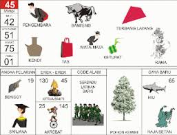 Buku Mimpi 2d Bergambar Buku Mimpi Buku Tafsir Mimpi Gambar