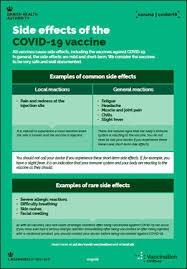 Moderna vaccine side effects english. Danish Health Authority