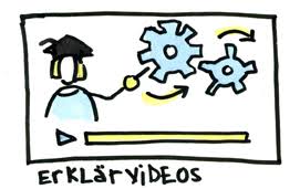 Erklarbilder Zeichenstube I'm mike rohde, author of two bestselling books on sketchnoting: erklarbilder zeichenstube