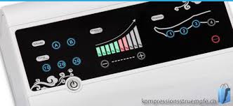 Einfach in der anwendung dadurch auch perfekt geeignet für ältere menschen. Lymphdrainagegerat Fur Zu Hause Schone Beine
