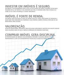Tambem Apresentamos Dicas Para Nosso Clientes Pedro Mariano Imoveis Inovando E Sempre Com Muita Novidades Compra De Imoveis Imoveis Anuncios Imobiliarios