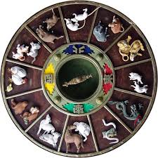 Kalendar konsepsi cina adalah jadual yang membolehkan anda untuk mengira kebarangkalian mempunyai bayi jantina tertentu bergantung pada usia wanita pada masa pembuahan. Simbolik Tahun Lembu Kosmo Digital
