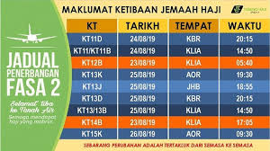 Dan berikut ini jadwal perjalanan haji 2019, yang dikutip dari berbagai sumber Jadual Penerbangan Fasa 2 Official Lembaga Tabung Haji Facebook