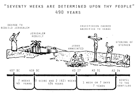 the 70 week prophecy daniel 70 weeks prophecy