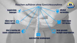 Auf die menge kommt es nicht an. Rauchen Aufhoren Ohne Zunehmen I Nichtraucherhelden