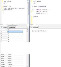 Pin On Mssqltips Tip Of The Day