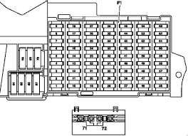 Mercedes A Class W169 2004 2012 Fuse Box Diagram Auto Genius