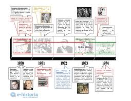 Pin En Dragon Ball Z