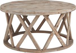 Find the perfect cocktail & end table sets at hayneedle, where you can buy online while you explore our room designs and curated looks for tips, ideas & inspiration to help you along the way. Signature Design By Ashley Glasslore Round Cocktail Table T921 8