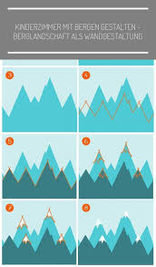 Entwerfen Kinder 39 S Zimmer Mit Bergen Berglandschaft Als Wandgestaltung Baby Raum In 2020 Wandgestaltung Kinderzimmer Madchen Wandgestaltung Wandgestaltung Kinderzimmer Jungen