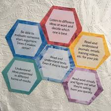 087 Hexagonal Thinking In Ela The Ultimate Guide Creative Teaching New Teachers English Classroom Decor