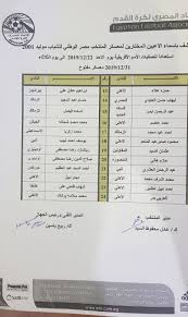 وقرر مسئولو منتخب مصر للشباب لكرة القدم، الخضوع إلى مسحة جديدة فى احد المعامل الطبية بتونس بعد اكتشاف 18 حالة إصابة وكان عادل محفوظ مدير منتخب مصر للشباب مواليد 2001 أصيب بفيروس كورونا بعد إجراء مسحة كورونا أثبتت إيجابية العينة على أن. Ù…Ù†ØªØ®Ø¨ 2001 ÙŠØ®ØªØ§Ø± 54 Ù„Ø§Ø¹Ø¨Ø§ Ù„Ù…Ø¹Ø³ÙƒØ± Ø¯ÙŠØ³Ù…Ø¨Ø± Ø§Ù„ÙŠÙˆÙ… Ø§Ù„Ø³Ø§Ø¨Ø¹