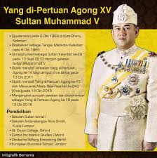 Tumpat, 8 februari 2018 : Bernama On Twitter Infografik Profil Yang Di Pertuan Agong Ke 15 Sultan Muhammad V