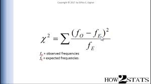 V4 3 Pearson Chi Square Formula Explained Youtube