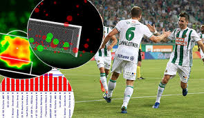 Im topspiel gegen den sk rapid wien lieferten die bullen eine wahre machtdemonstr. Der Opta Bundesliga Check Sk Rapid Wien