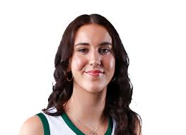 Kira-May Filemu Career Stats