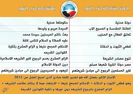 إنجازات حزب النور فى الدستور المصرى elis