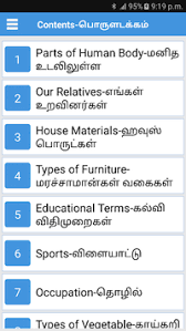There are many reasons why you might be required to talk about the different body parts in english, one such reason might be if you were admitted to hospital in an. Daily Words English To Tamil For Pc Download And Run On Pc Or Mac