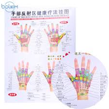 Bolikim 6pcs English Hand Foot Ear Body Meridian Points Of