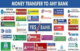 Pin On Money Transfer Services