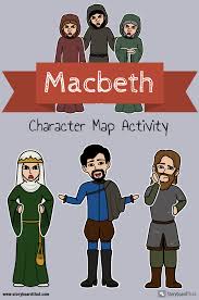 The three witches tell macbeth he will become king of scotland; Mapping Macbeth Characters Macbeth Characters Macbeth Shakespeare Macbeth