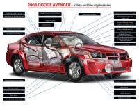 To prevent you from locking your key in thevehicle, the power door lock switch will not operatewhen the . Stellantis Media All New 2008 Dodge Avenger Provides Class Leading Safety And Security Features