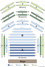 bank america theatre online charts collection