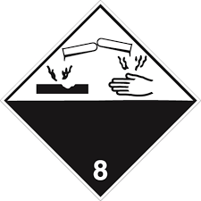 One for the labelling of containers and for workplace hazard warnings, and a second for use during the transport of dangerous goods. Corrosif Adr 8 Direct Signaletique