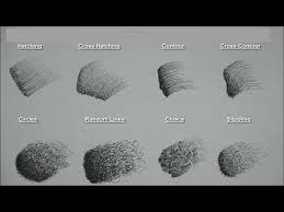 8 Basic Pen Pencil Strokes Beginners Introduction By Paint Academy Drawing Technique Sketching Techniques Beginner Sketches Colour Pencil Shading