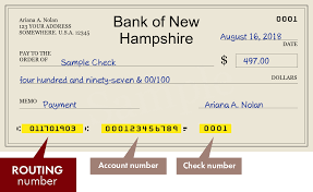 The bank of new hampshire pavilion (originally known as meadowbrook farm) is an outdoor amphitheatre located near lake winnipesaukee in gilford, new hampshire, united states. 211770271 Routing Number Of Bank Of New Hampshire In Laconia Old Number Is 011701903