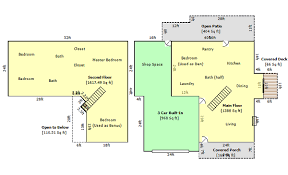 How is a home appraised? Portland Oregon Real Estate Appraisers A Quality Appraisal Llc 503 781 5646