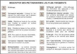 We did not find results for: San Zeljeznicki Zanemariti Four Chaleur Tournante Symbole Arung Jeram Com