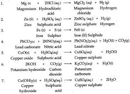 Icse Solutions For Class 10 Chemistry Acids Bases And Salts A Plus Topper Aplustopper Icsesolutionsforclas Chemistry Chemical Equation Hydrogen Chloride