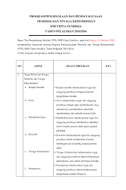 Pelayanan kepala tenaga administrasi sekolah/madrasah. Doc Program Pengelolaan Dan Pendayagunaan Mi Nuris02 Academia Edu